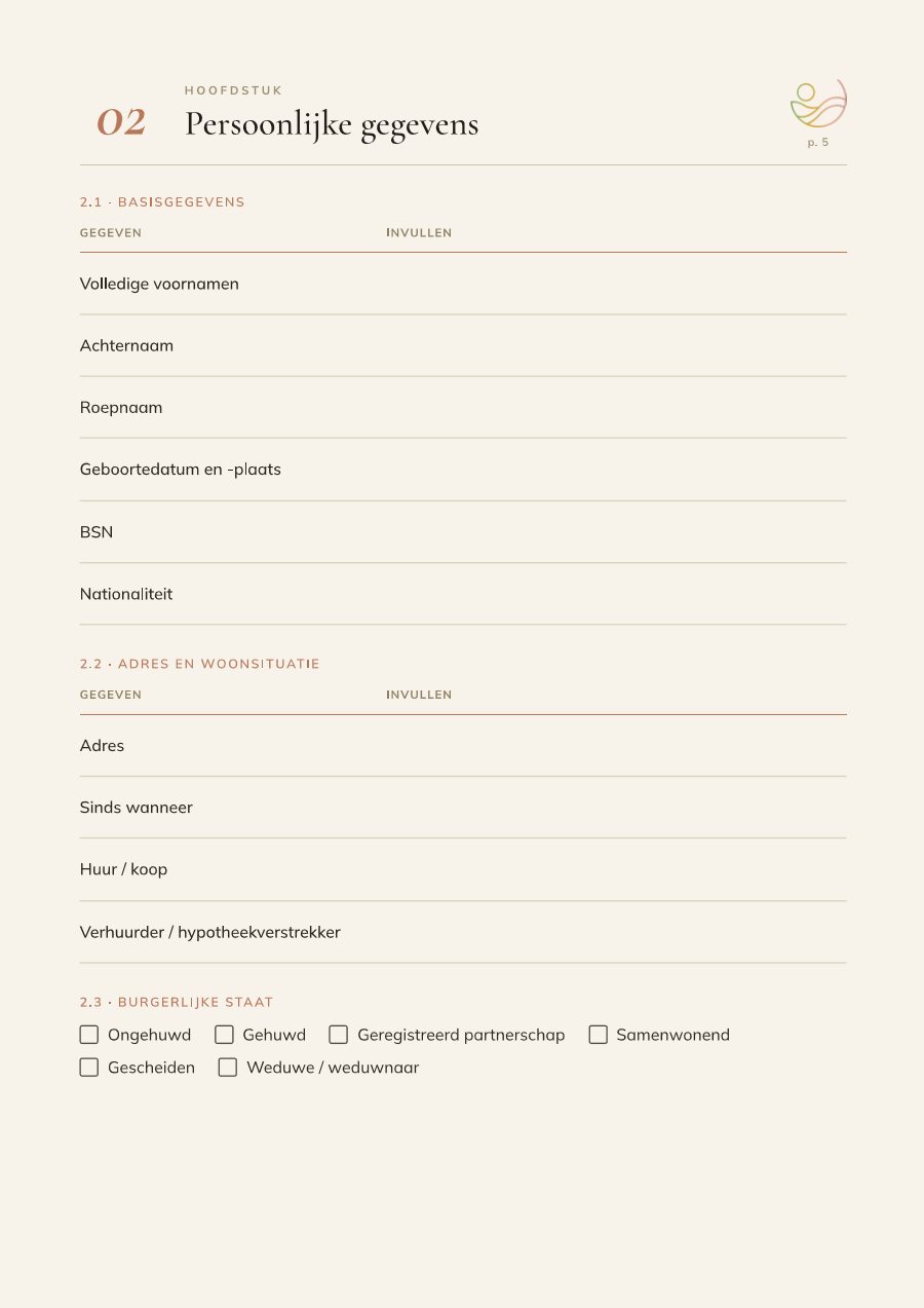 Voorbeeldpagina 2 uit Mijn laatste zorg voor jou